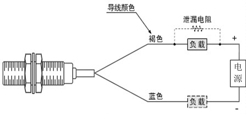 DC�ɾ� �ӽ��_�P(gu��n) 늸�ʽ�ӽ��_�P(gu��n)