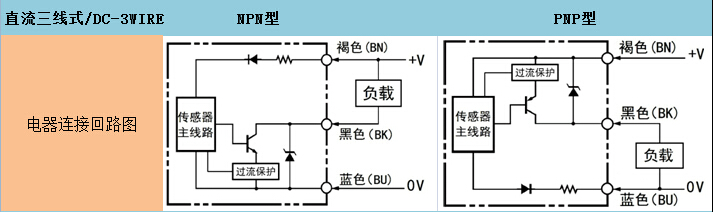 S12電感式接近開(kāi)關(guān)傳感器 線路圖