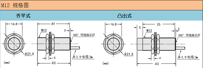 M12�ӽ��_�P(gu��n) CAD�D