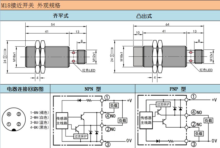 C4系列 M18接近開關(guān)航空插頭連接器 連線圖 CAD圖