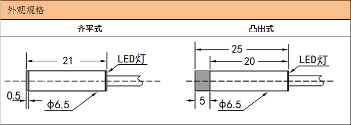 M6.5 接近開關(guān) 超短型 接近傳感器