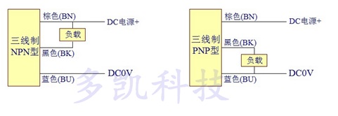 �ӽ��_(k��i)�P(gu��n) �Ӿ��D ��(y��ng)�ÈD