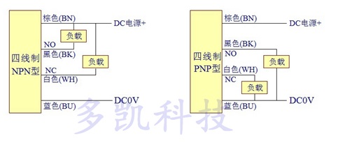 �ӽ������� �Ӿ����� �B�ӈD