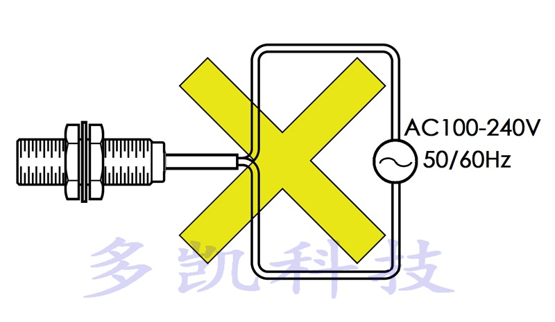 �ӽ��_(k��i)�P(gu��n) �Ӿ��D