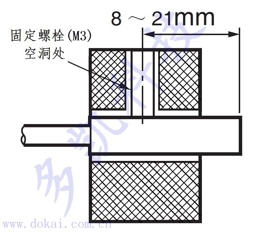 �ӽ��_�P(gu��n) ���b Ť���O(sh��)��