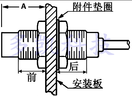 �ӽ��_�P(gu��n) ������ ���b����