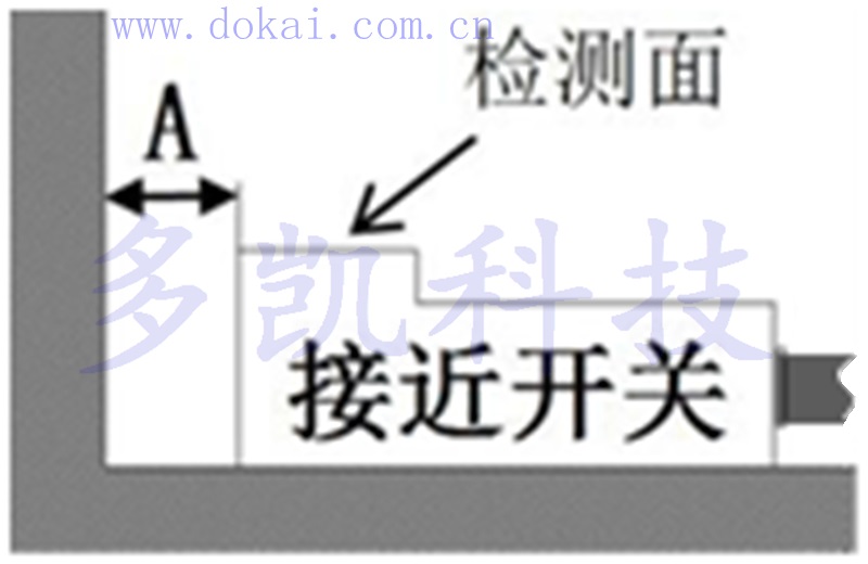 �ӽ������� ���b�D