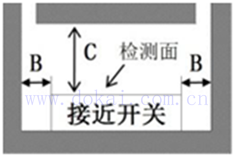 �ӽ��_�P(gu��n) ������ ��(y��ng)��ԭ��