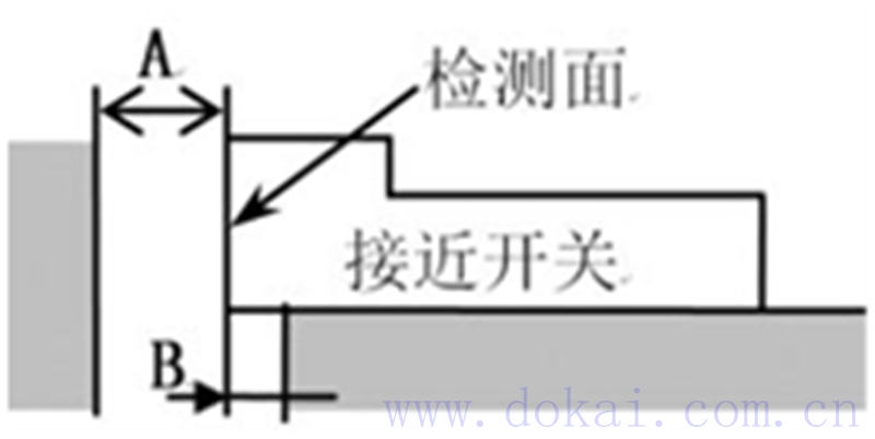 �ӽ��_�P(gu��n) ���b ע�����(xi��ng)