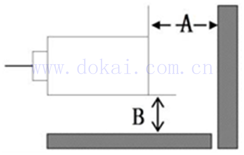 �ӽ��_�P(gu��n) ���b ԭ��