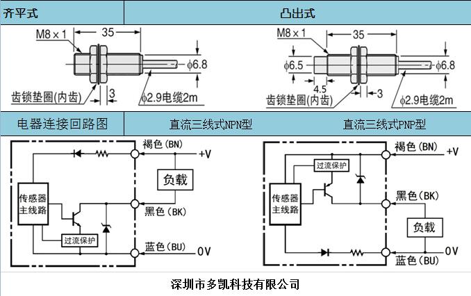 M8 接近開關(guān) 接近傳感器 光電開關(guān)