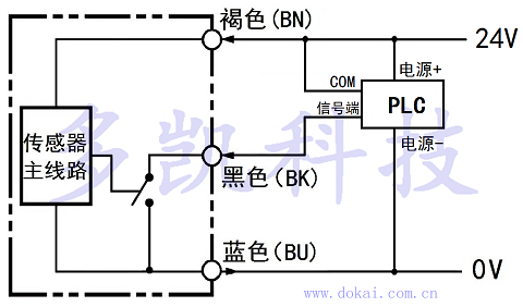 NPN�ӽ��_(k��i)�P(gu��n)�������cPLC�Ӿ��D