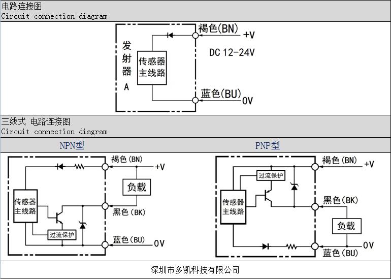 ����ͨ���l���,��݁�l,���l,�[�l,�D(zhu��n)�l,��ͨ�T,��Ę�R�e,����ʽ��늂������Ӿ��D